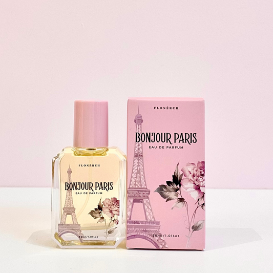 Bonjour Paris Perfume bottle next to its pink box